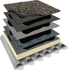 Built-Up Roofing (BUR)